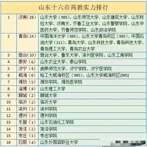 广东寒假公务员考试时间，福州市2021年寒假放假时间