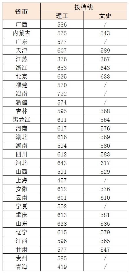 教资考试内容与科目(教资考试内容与科目时间)