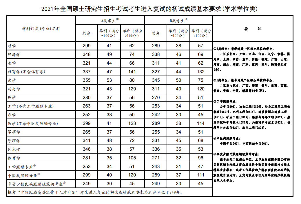 沂南乡镇公务员考试时间(2024年考公务员考试时间表)
