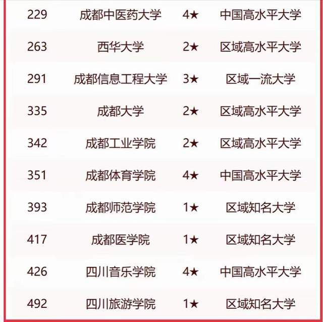 蒙城英语考试时间(2022年全国英语四六级考试时间)