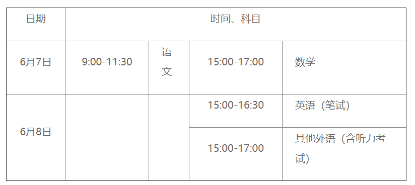 6级考试时间，河南省会考2021科目及时间安排