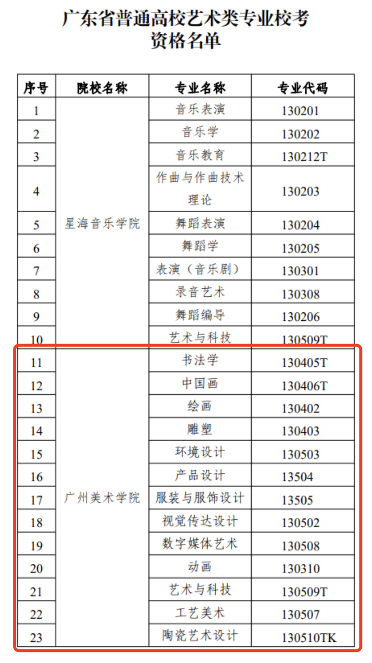 大学下半四六级考试时间，英语四级2023下半年考试时间