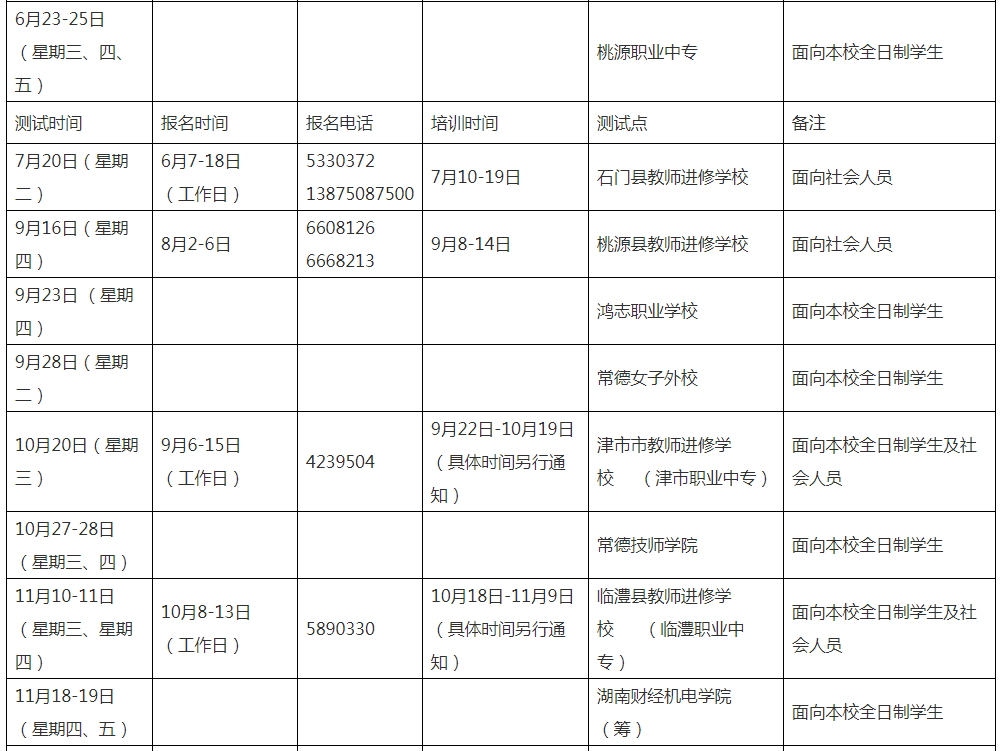 普通话考试报名，全国统一普通话考试怎么报名