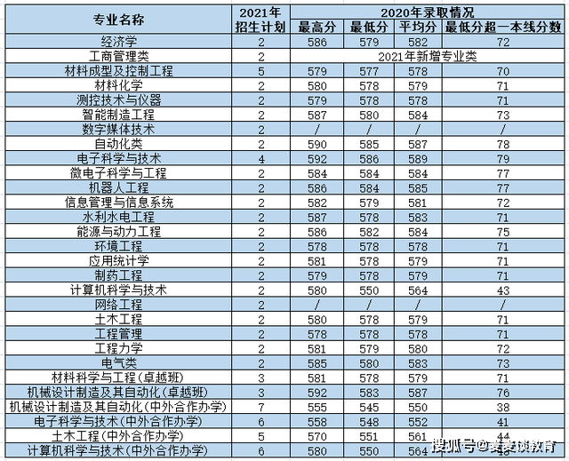 合肥政府公务员考试时间（合肥政府公务员考试时间表）