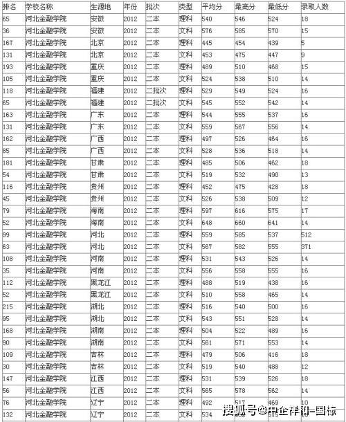 科目一模拟考试2023题(科目一模拟考试2023题下载)