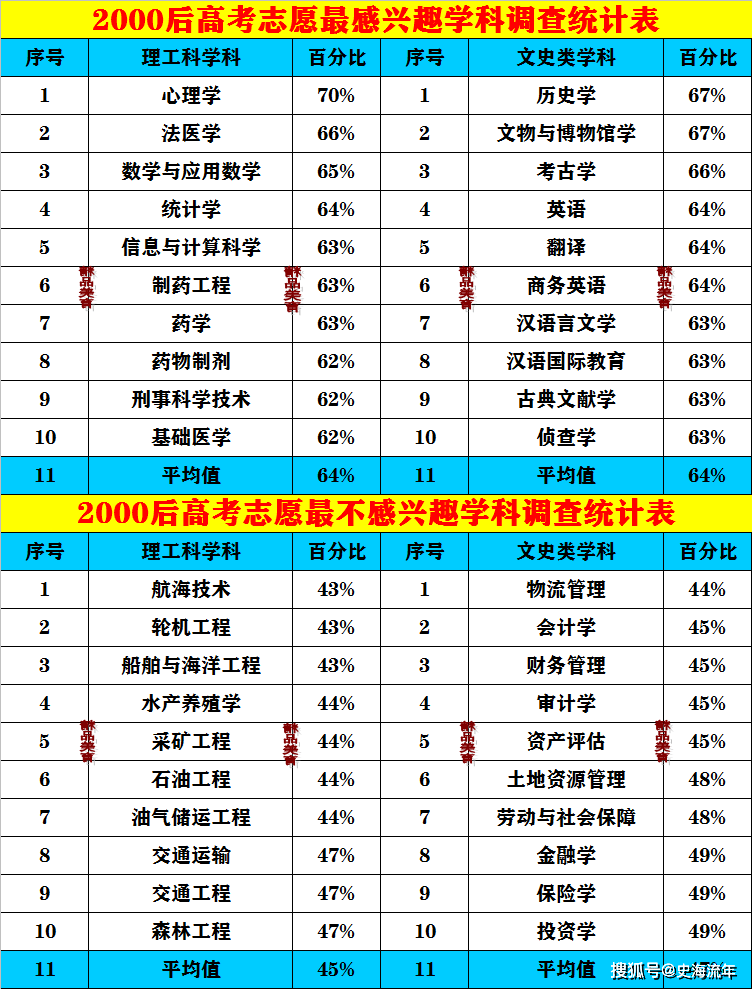 教师证报考条件（幼儿教师证报考条件）