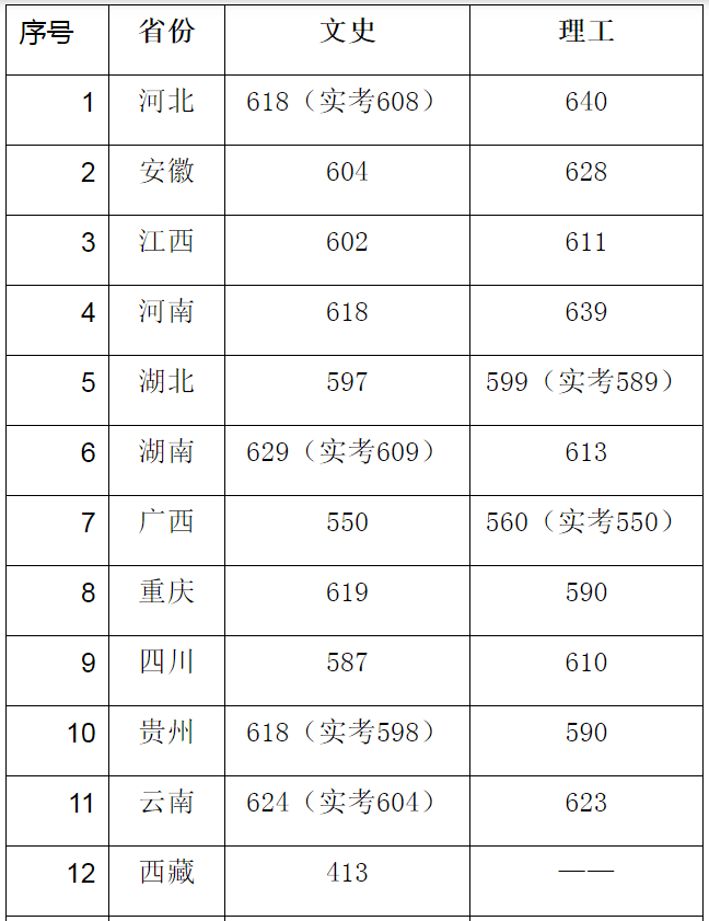 台湾四六级考试时间（台湾有四六级英语考试么）