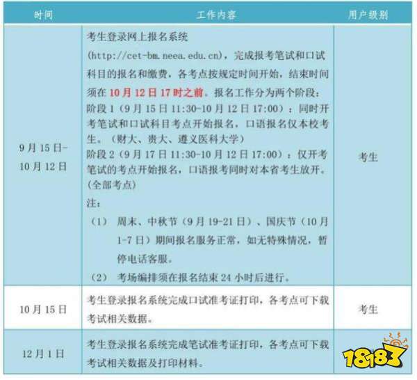 四级考试多长时间，2023年下半年四级英语考试时间