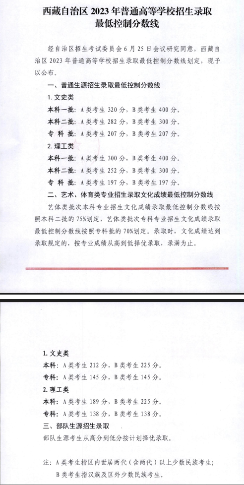 2023新疆高考分数线（2023新疆高考分数线多少）