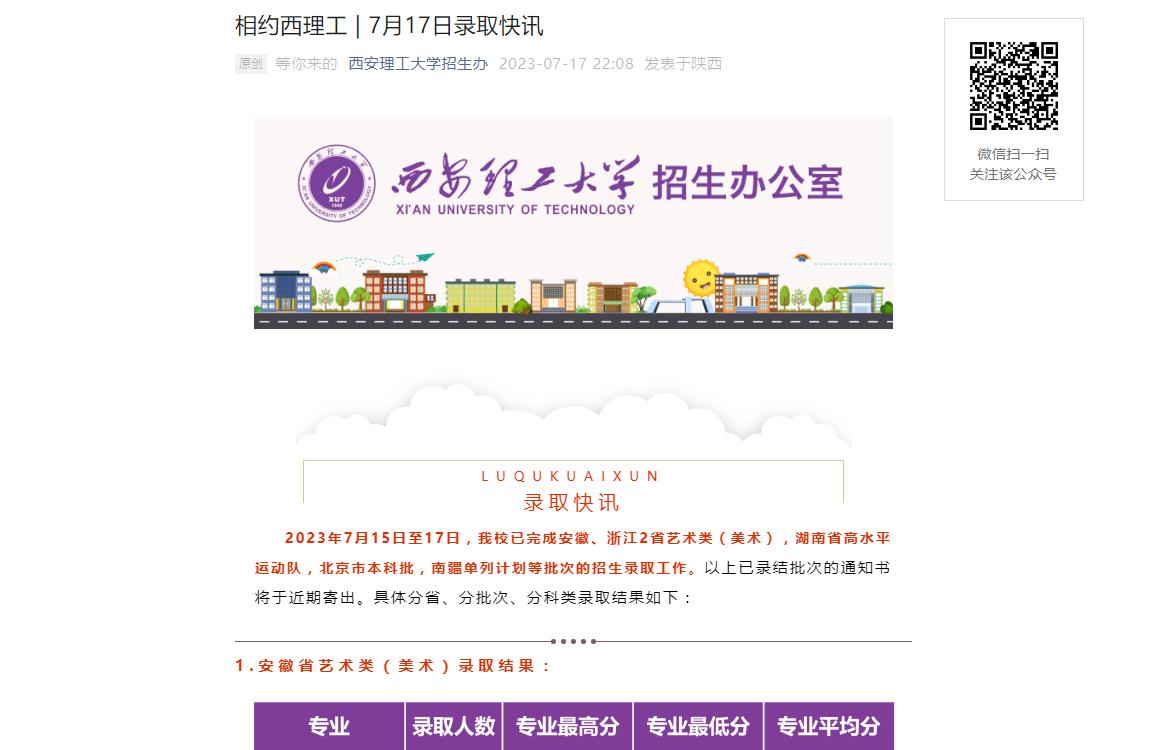 西安理工大学分数线（西安理工大学分数线2023是多少分）