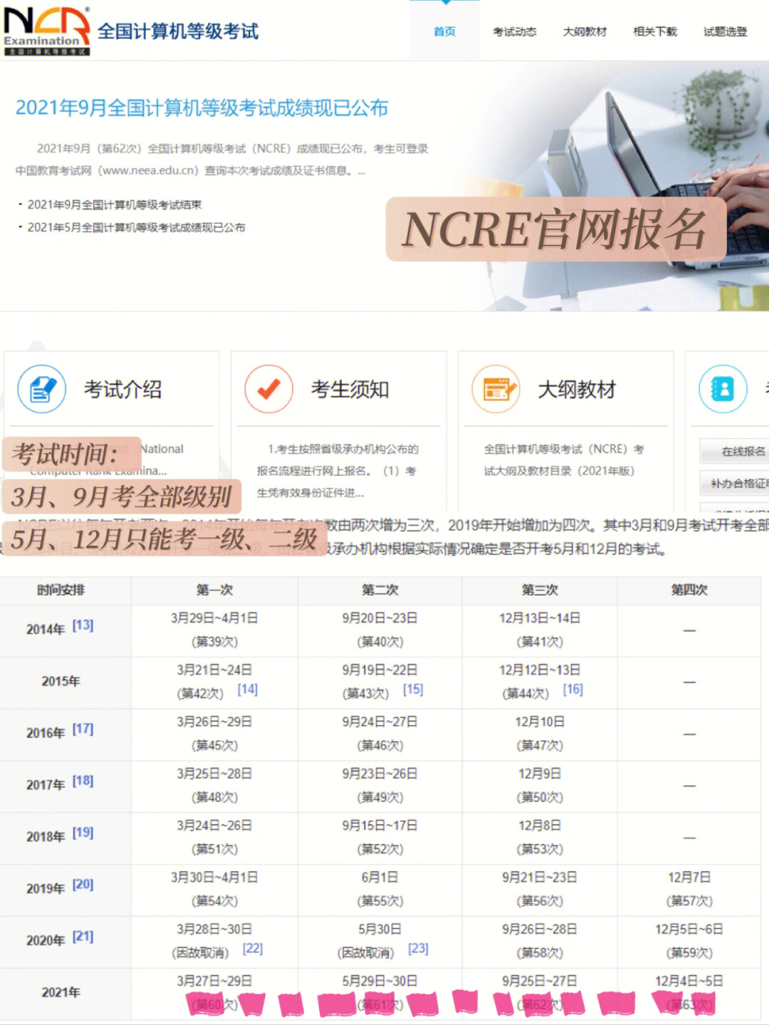 四级考试照片上传时间，四级报名证件照是默认以前的吗