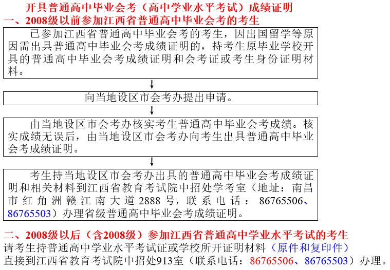 大连海事大学排名，大连211大学排名
