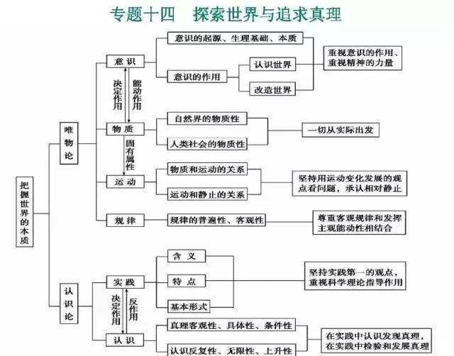 科三考试全过程顺序(科目三流程详细步骤)