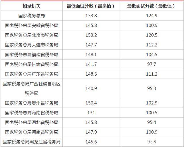 四级考试起源时间（英语四级考试从什么时候开始的）