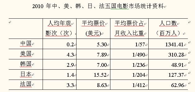 事业单位考试科目有哪些(事业单位考试科目有哪些类别)