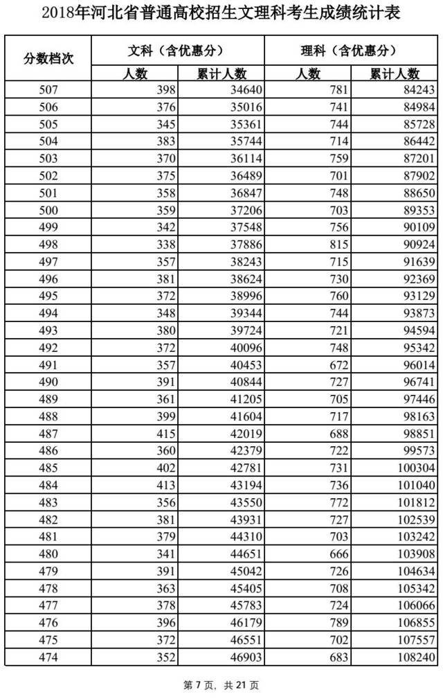 延迟的公务员考试时间，2022年低保发放时间延迟了吗