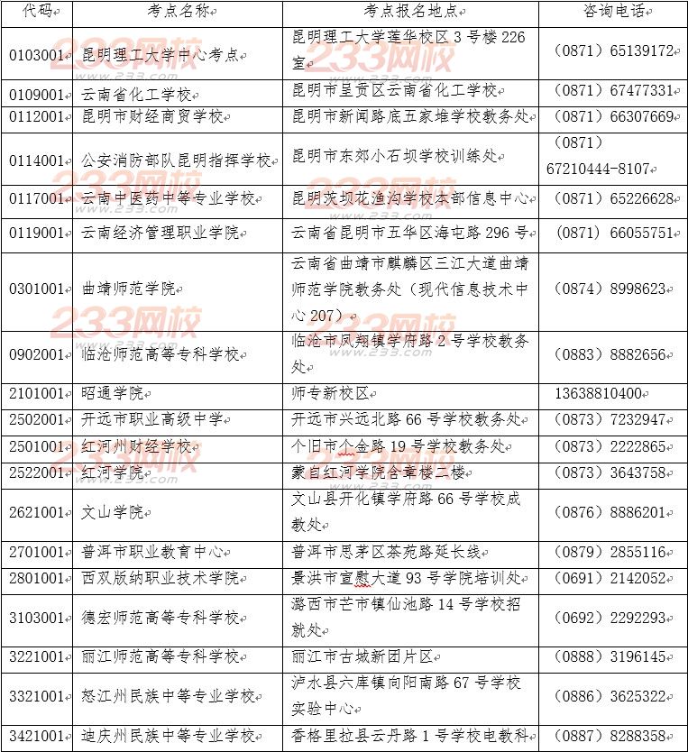 全国公共英语等级考试，全国公共英语等级考试级别