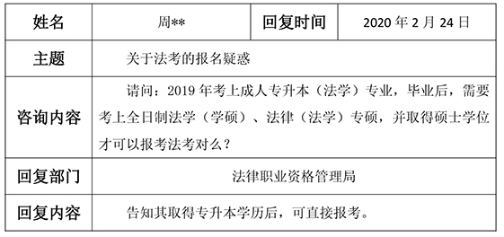 专升本考试(专升本考试科目和报考条件)