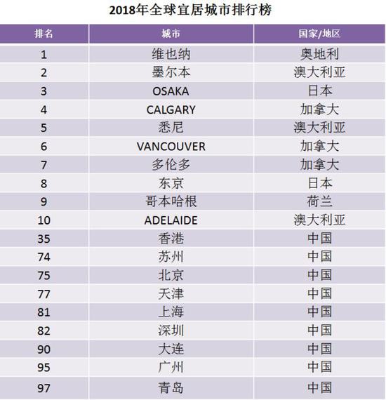 经济学排名，经济学巨著十大排名
