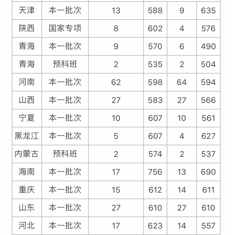 英语考试时间多久英语一，小学英语考试时间多久