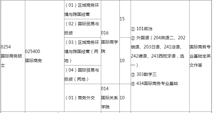 四英语考试时间(英语4级考试时间是什么时候?)