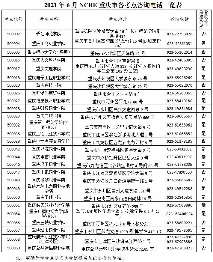 江西教育考试院，江西省合格性考试如何查询