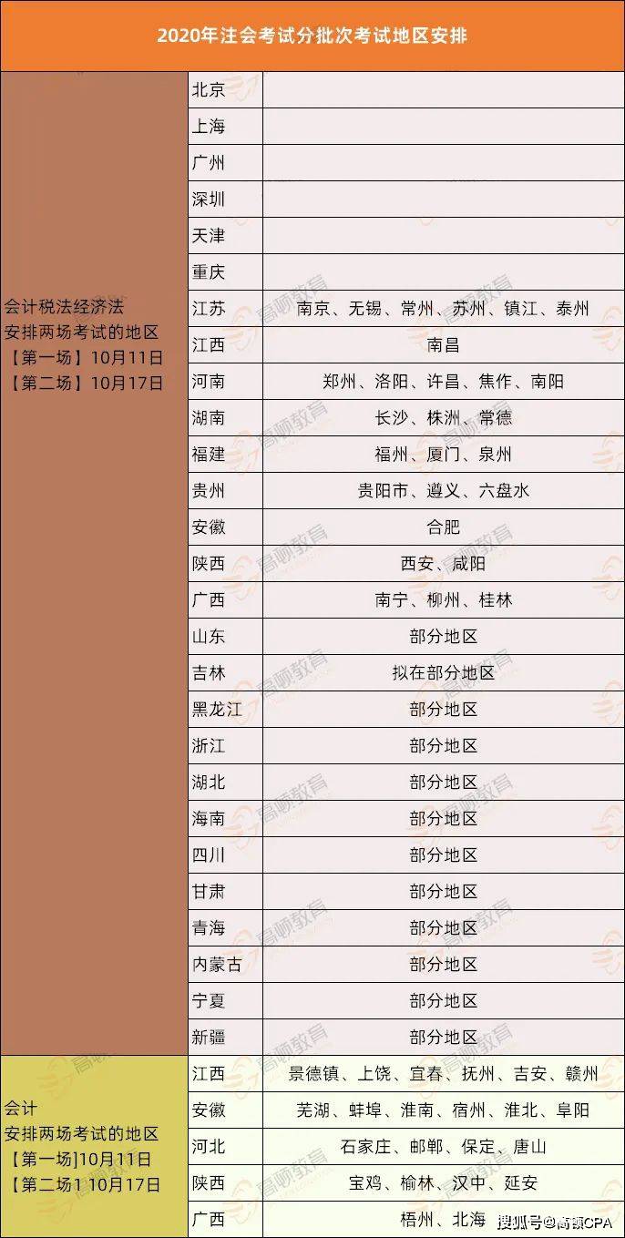 四六级考试错过考试时间（错过了四级考试时间）