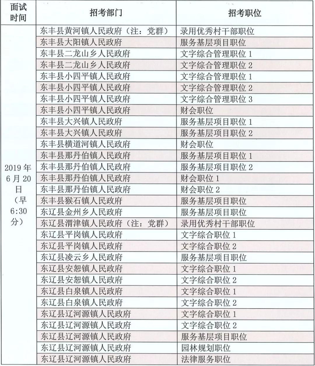 吉林扶余公务员考试时间（吉林扶余公务员考试时间表）