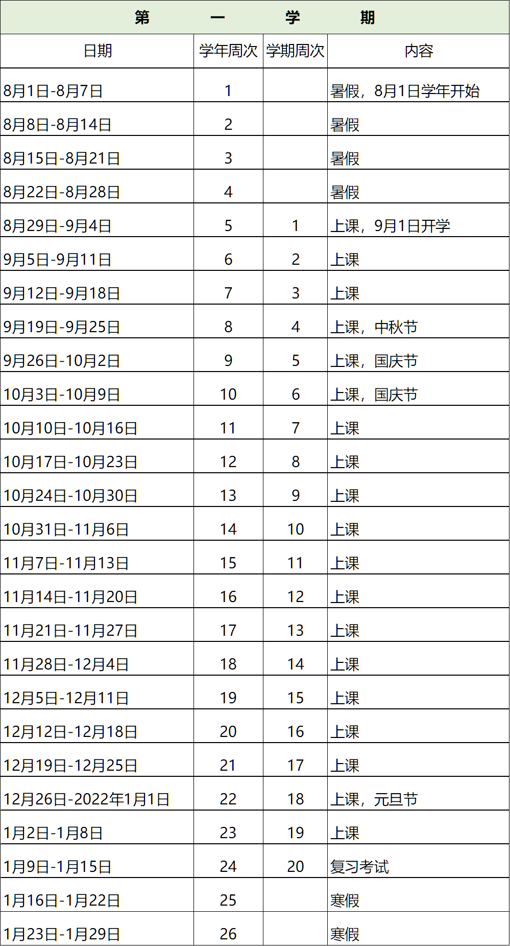 南宁四级考试时间，广西寒假放假时间2021-2022