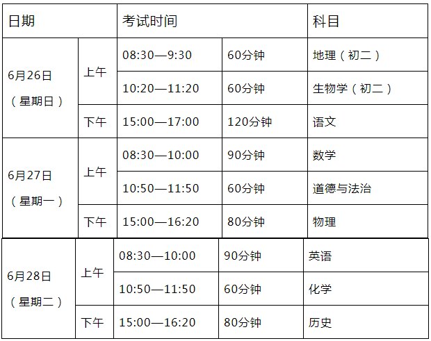 高考各大学录取分数线(大学分数录取线)