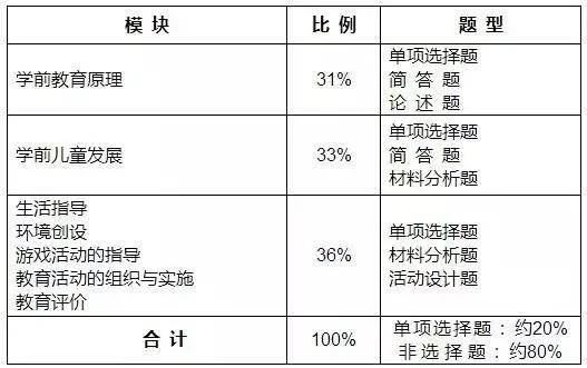 四级考试是否延迟考试时间，2021年12月四级是不是推迟了
