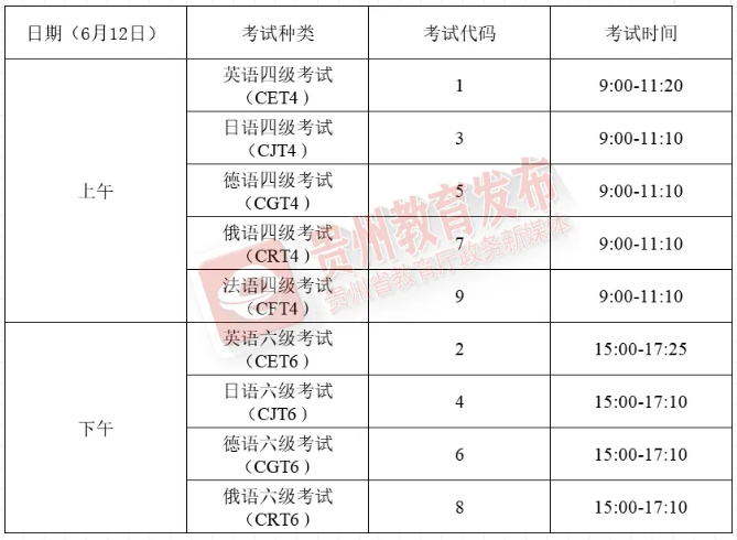 今年大学四六级考试时间（大学四六级考试时间2024）