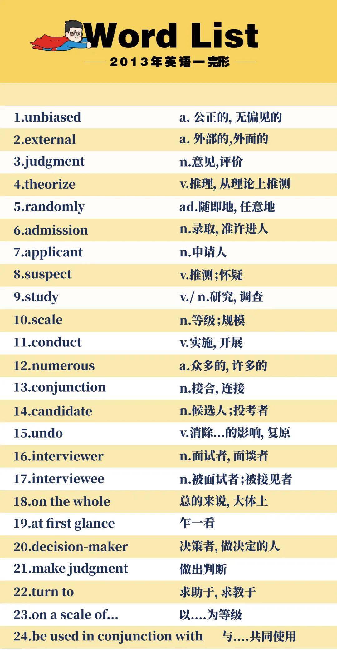 相城区四六级考试地点时间（苏州相城区考试）