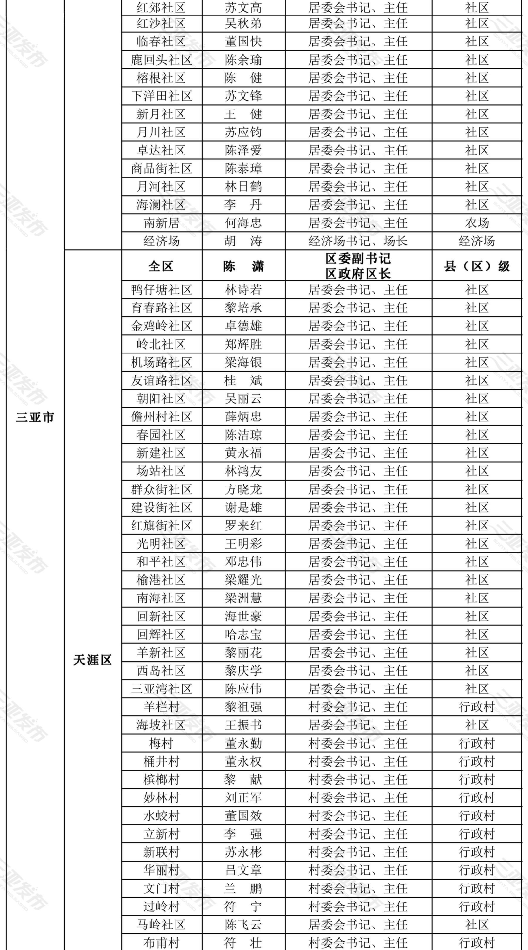 永兴市公务员考试时间（永兴县公开招聘）