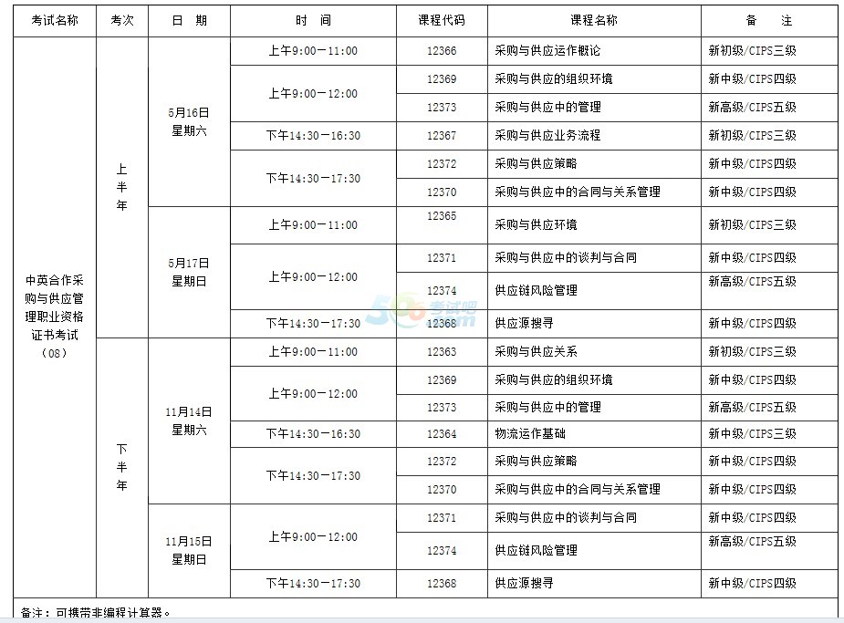 自学考试英语考试时间安排（自学考试英语考试时间安排表）