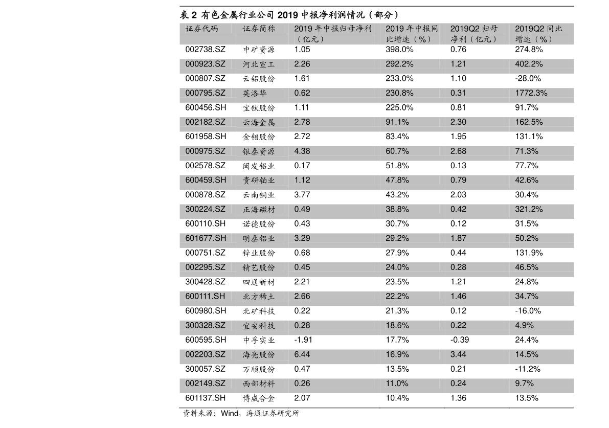 厦大分数线（厦大分数线多少）