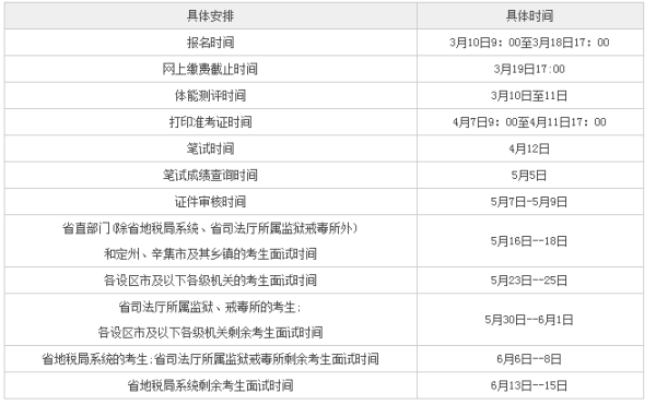 城乡公务员考试时间分配(河北省公务员考试时间)