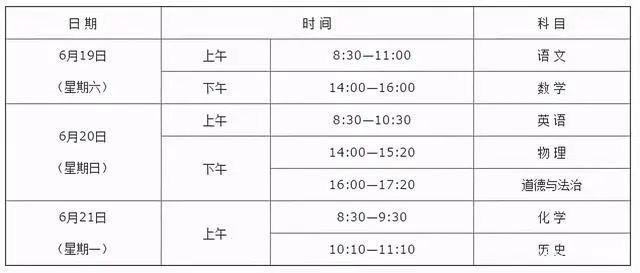 海口四六级考试时间，中考时间2021各科时间