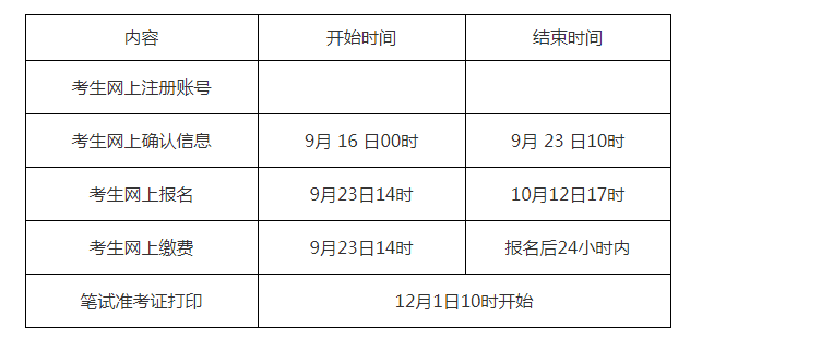 新疆四级考试几号考试时间（新疆四级报名截止时间）