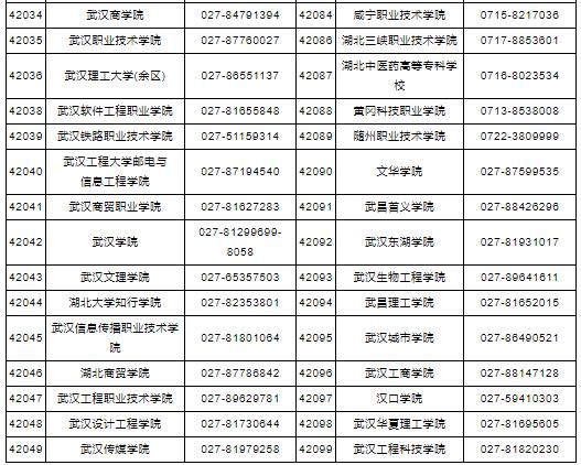 英语商务英语考试报名时间，注册一家电子商务公司，需要多少钱？详细的流程是怎样的