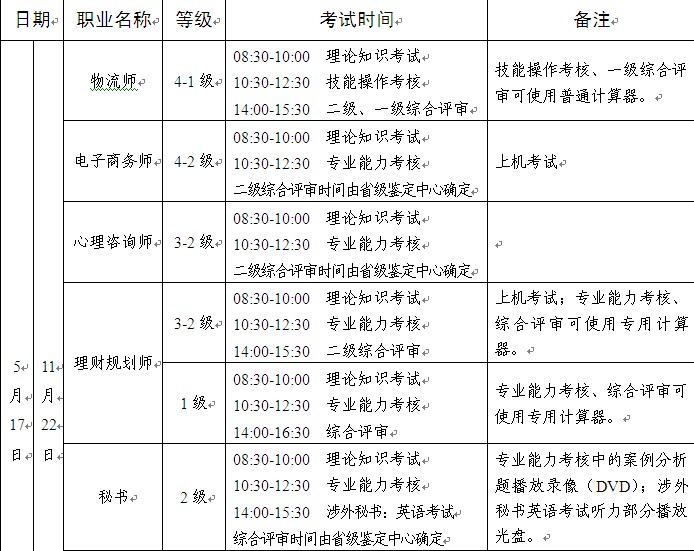 四级考试什么时间入场考试(四级考试什么时间入场考试啊)