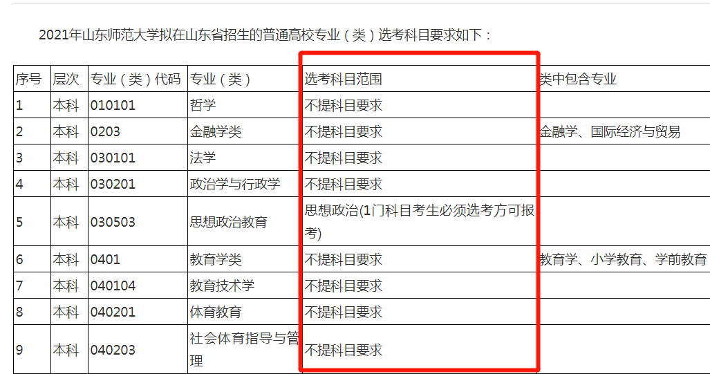 山东考试四级时间查询(山东考试四级时间查询官网)