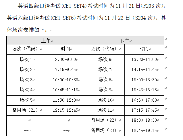四六级考试时间把握(四六级考试时间把握多久)