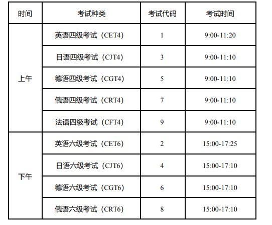 重庆口语考试四级考试时间(重庆口语考试四级考试时间安排)