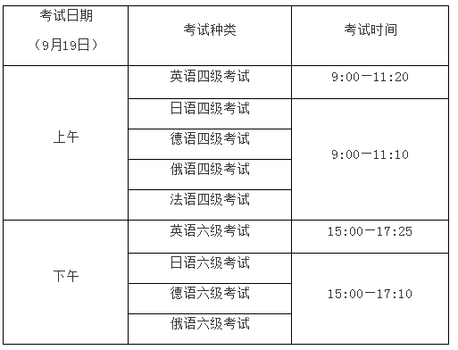 上午日语四级时间考试(大学日语四级考试时间是什么时候?)
