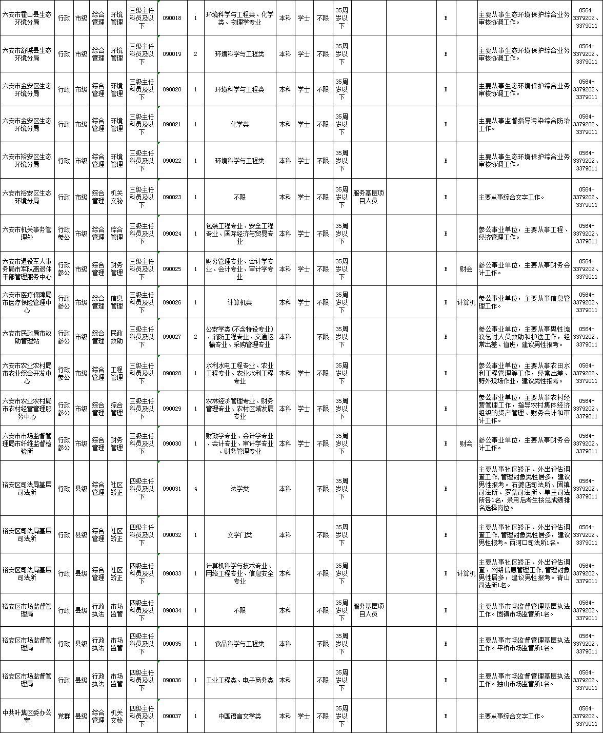 安徽公务员提前考试时间（安徽公务员提前考试时间安排）