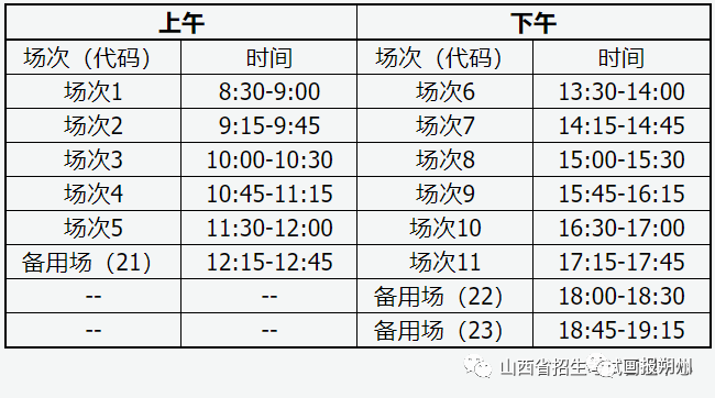 2023四级考试口试时间(2023四级考试口试时间表)