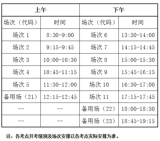 上次四级考试的时间（上次四级考试在几月份）