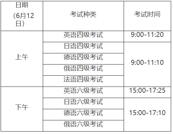 四级考试安排和时间（四级考试时间2021年安排）