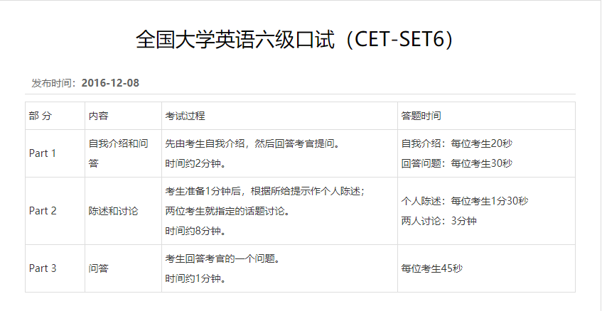大学四六级考试时间报名(大学英语四六级考试报名时间?)